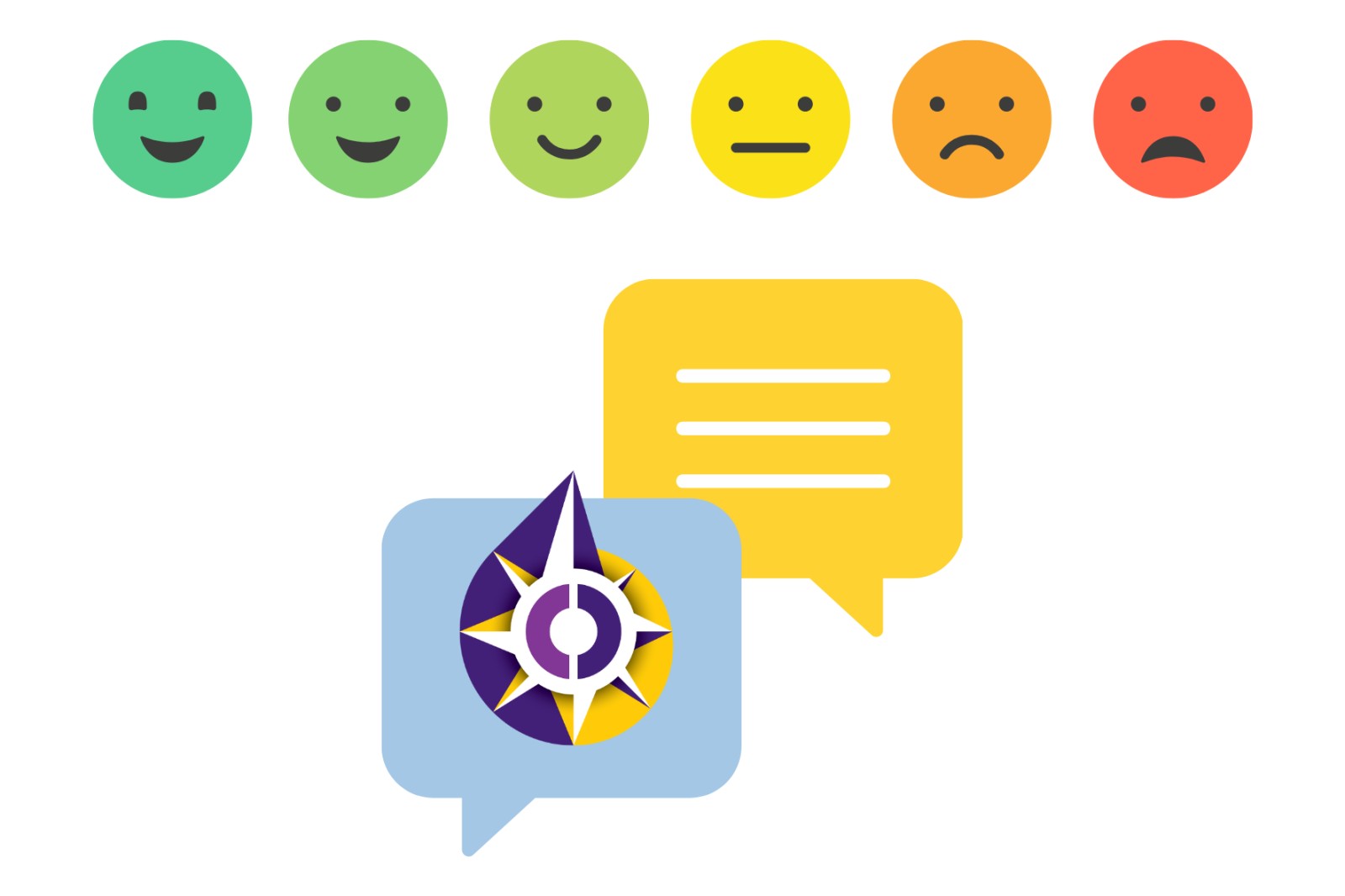 Feedback | The Compass Centre